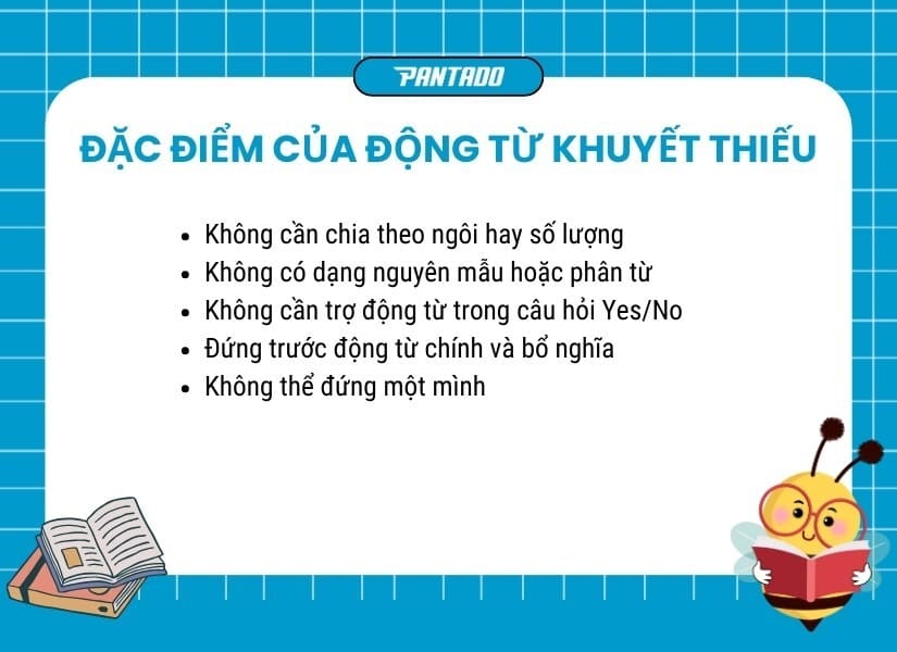 Đặc điểm của động từ khuyết thiếu